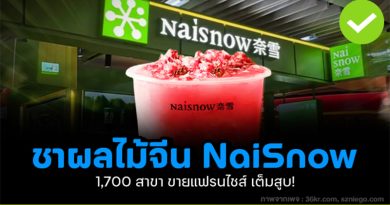 NaiSnow ชาผลไม้จีน