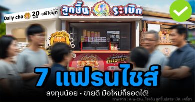 แฟรนไชส์ลงทุนน้อย