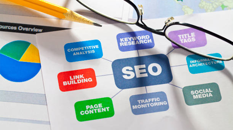 SEO สายขาว