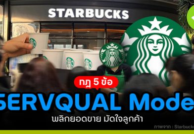 SERVQUAL Model