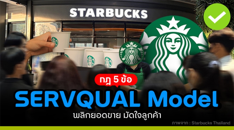 SERVQUAL Model