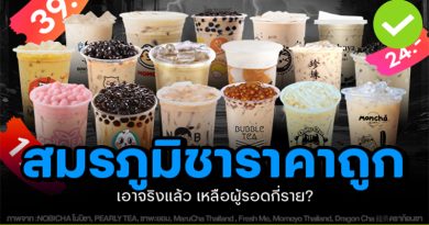 สมรภูมิเครื่องดื่มชาราคาถูกในไทย