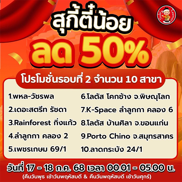 สงครามสุกี้
