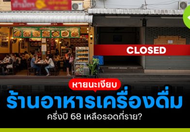 หายนะร้านอาหารเครื่องดื่ม ครึ่งปี 68 เหลือรอดแค่ไหน?