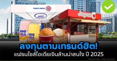 ลงทุนตามเทรนด์ฮิต