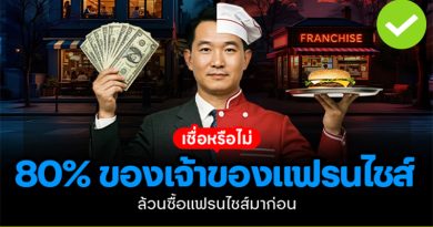 เชื่อหรือไม่