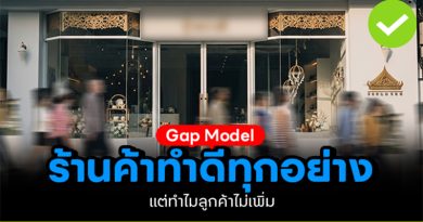 Gap Model