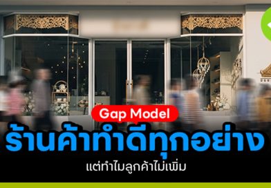 Gap Model