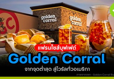 แฟรนไชส์ร้านอาหารบุฟเฟต์