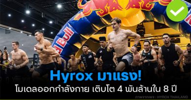 โมเดลออกกำลังกาย HYROX