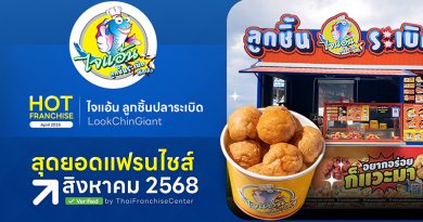ไจแอ้นลูกชิ้นปลาระเบิด