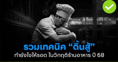 วิกฤติร้านอาหารปี 2568