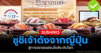 SUSHIRO ซูชิเจ้าดังจากญี่ปุ่น