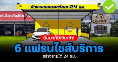 6 แฟรนไชส์บริการ