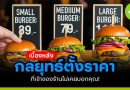 กลยุทธ์ตั้งราคา