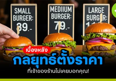 กลยุทธ์ตั้งราคา