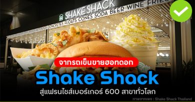 สู่แฟรนไชส์เบอร์เกอร์