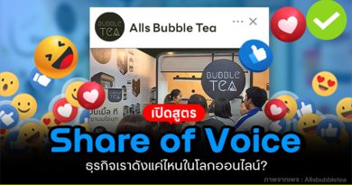 เปิดสูตร “Share of Voice”