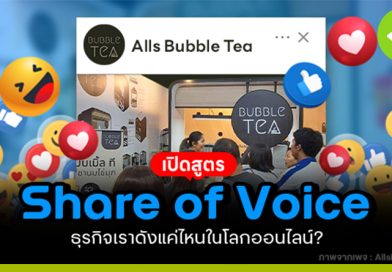 เปิดสูตร “Share of Voice”