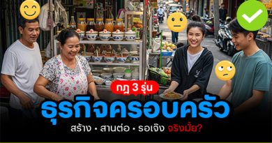 ธุรกิจครอบครัว