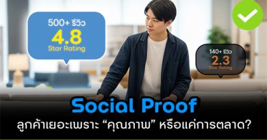 Social Proof