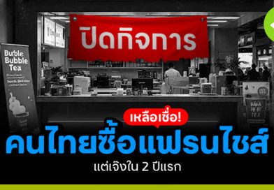 คนไทยซื้อแฟรนไชส์