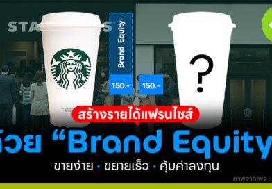 สร้างรายได้แฟรนไชส์ด้วย “Brand Equity”