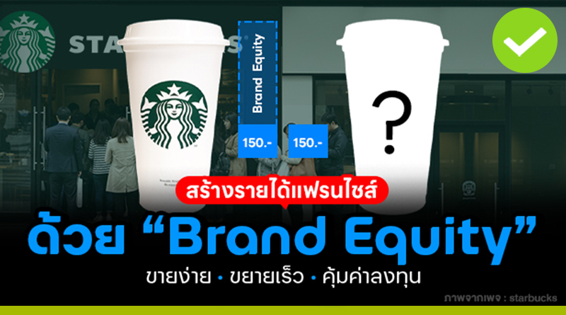 สร้างรายได้แฟรนไชส์ด้วย “Brand Equity”