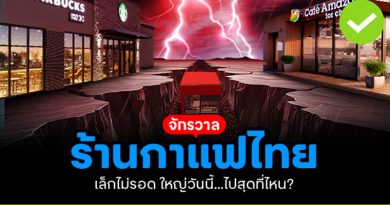จักรวาลร้านกาแฟไทย “เล็กไม่รอด ใหญ่วันนี้…ไปสุดที่ไหน?”