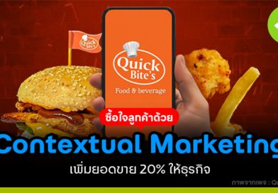 Contextual Marketing