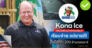 Kona Ice แฟรนไชส์ร้านน้ำแข็งไสเคลื่อนที่