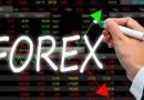 Day Trading vs Swing Trading