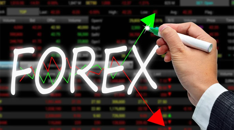 Day Trading vs Swing Trading