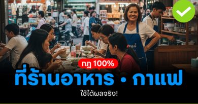 กฎ 100%