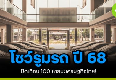 โชว์รูมรถ ปี68 ปิดเกือบ 100 หายนะเศรษกิจไทย
