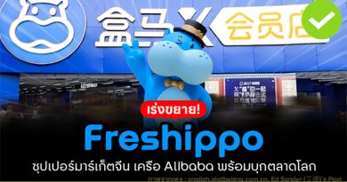 Freshippo ซูเปอร์มาร์เก็ตจีนในเครือ Alibaba เร่งขยายในจีน พร้อมบุกตลาดโลก