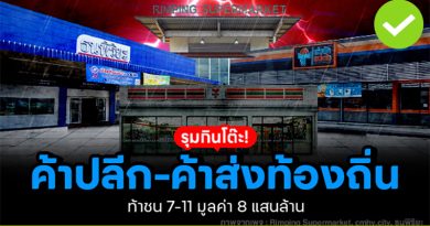 รุมกินโต๊ะ “ค้าปลีก-ค้าส่ง” ท้องถิ่น ท้าชน 7-11 มูลค่า 8 แสนล้าน