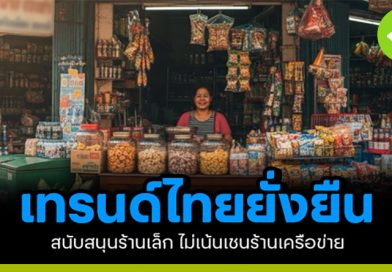 เทรนด์ไทยยั่งยืน สนับสนุนร้านเล็ก ไม่เน้นเชนร้านเครือข่าย เทรนด์ไทยยั่งยืน สนับสนุนร้านเล็ก ไม่เน้นเชนร้านเครือข่าย