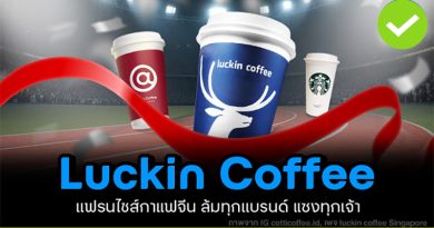 Luckin Coffee แฟรนไชส์กาแฟจีน ล้มทุกแบรนด์ แซงทุกเจ้า Luckin Coffee แฟรนไชส์กาแฟจีน ล้มทุกแบรนด์ แซงทุกเจ้า