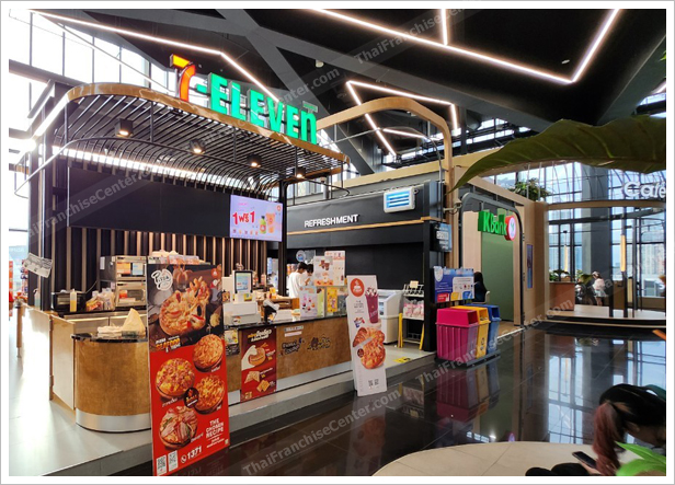 Sub-Area License สุดยอดโมเดลแฟรนไชส์ 7-Eleven ที่ทรงพลัง