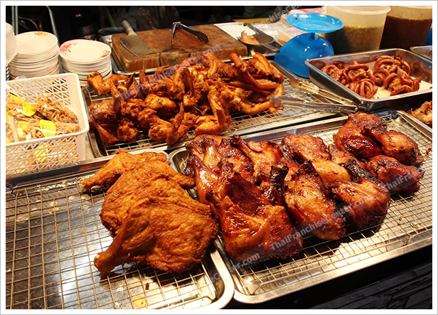 แจกความลับ! คำนวณจุดคุ้มทุนที่ร้านอาหาร เครื่องดื่ม จะคุ้มตลอดไป