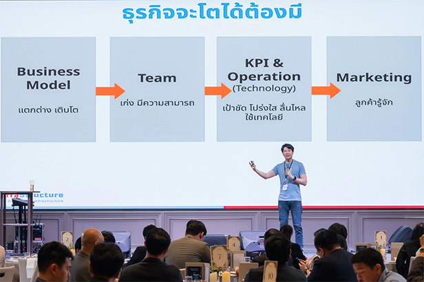 อวสาน E-commerce ไทย? ต่างชาติรุกหนัก ตลาดไทยกำลังถูกผูกขาด!