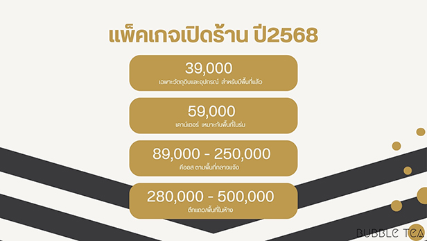ออลส์ บับเบิ้ล ที! แฟรนไชส์ชานมไข่มุก รสชาติอร่อย เกินราคา ลงทุนน้อย