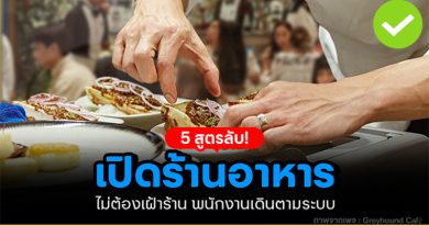 สูตรลับเปิดร้านอาหาร