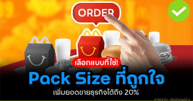 Pack Size ที่ถูกใจ! เพิ่มยอดขายธุรกิจได้ถึง 20%