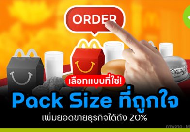 Pack Size ที่ถูกใจ! เพิ่มยอดขายธุรกิจได้ถึง 20%