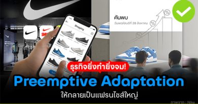 ปี 2025 ธุรกิจยิ่งทำยิ่งจม! Preemptive Adaptation ทางรอดก่อนเจ๊ง