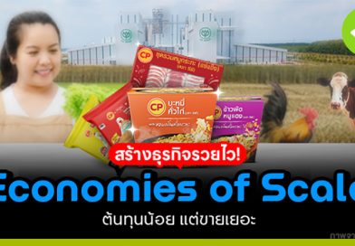 “Economies of Scale” สร้างธุรกิจรวยไว! ต้นทุนน้อย แต่ขายเยอะ
