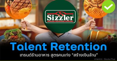 เทรนด์ร้านอาหาร