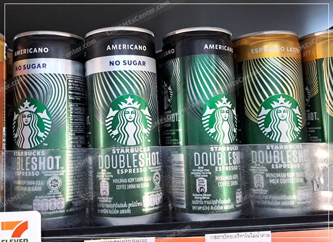 เทรนด์ราคา “Market Development”